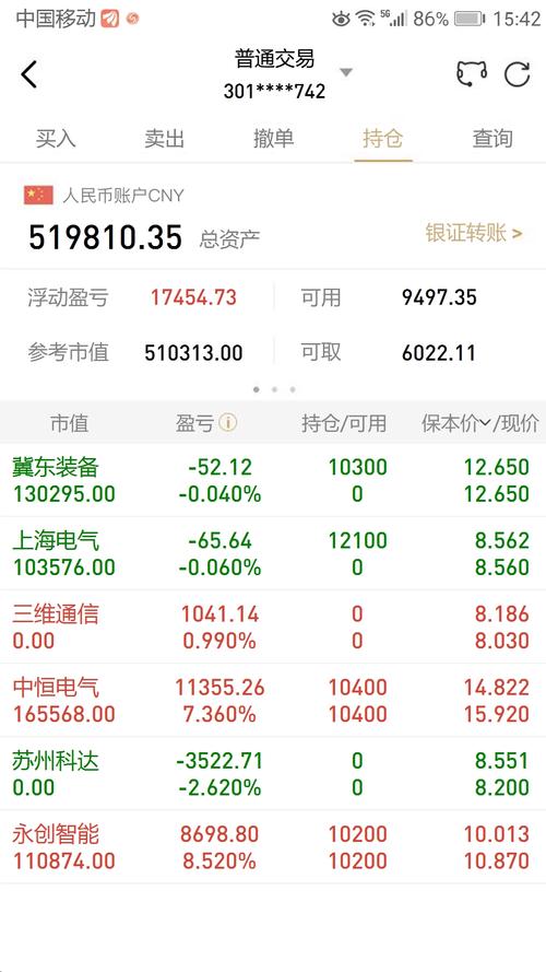 中鐵工業(yè)股吧，中鐵股吧中鐵股吧
